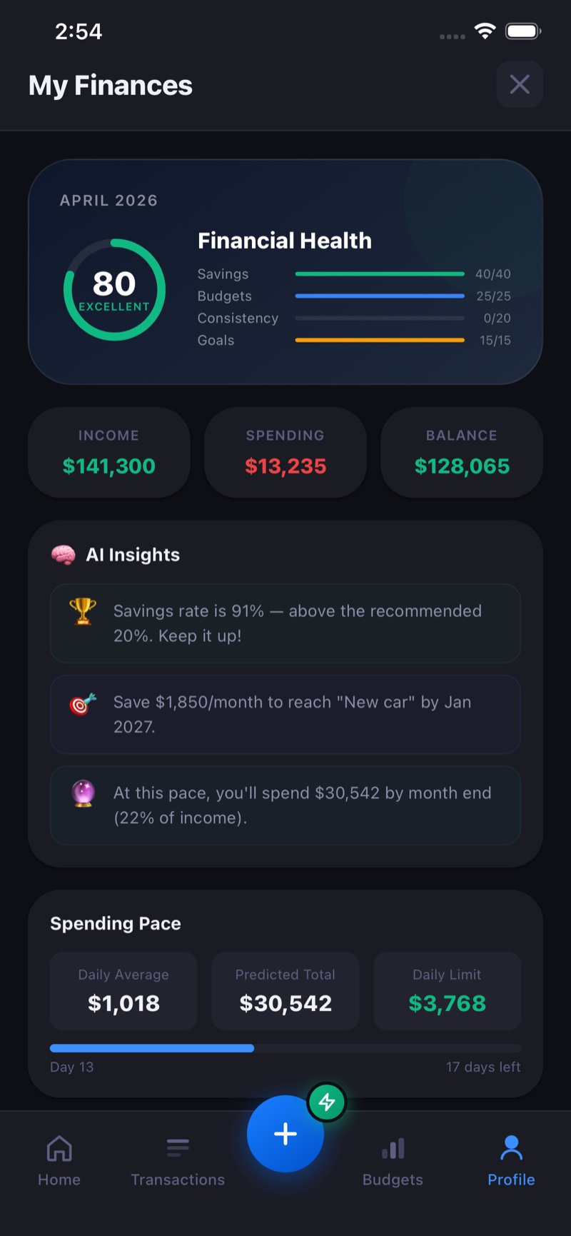Coinova Financial Health + AI Insights